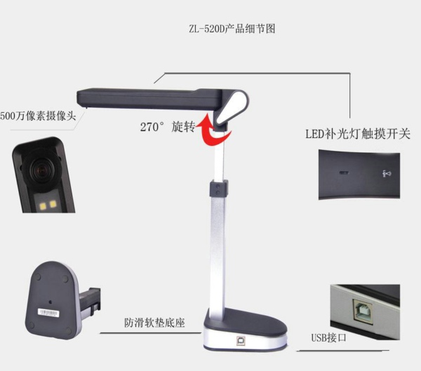 日常使用高拍儀有哪些要注意的地方？