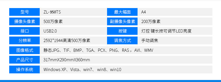 ZL-950TS，哲林高拍儀新品，高清晰