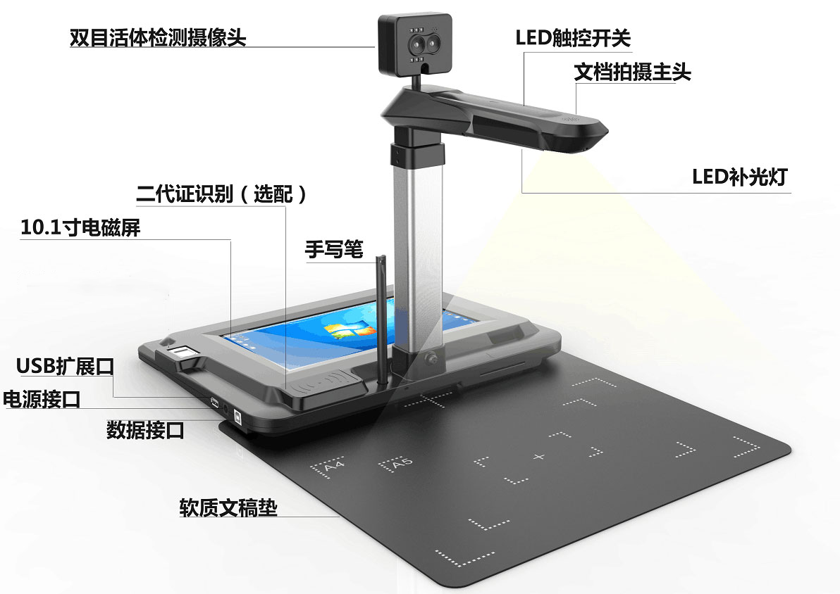 怎么選購(gòu)高拍儀？選擇什么樣的高拍儀好？