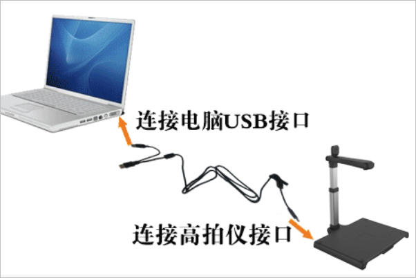高拍儀怎么連接電腦？